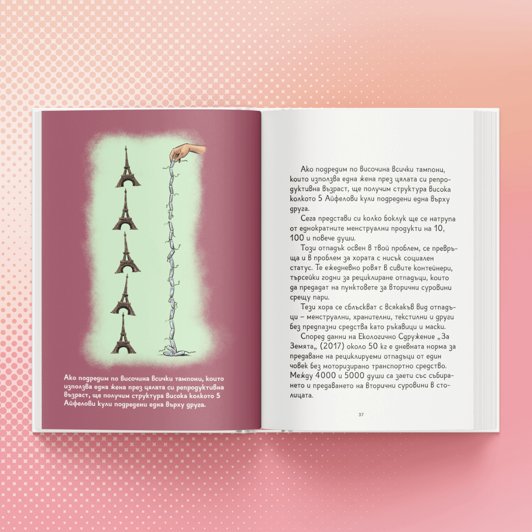 Menstruation from A to Z - a book by Vera Markova - 11